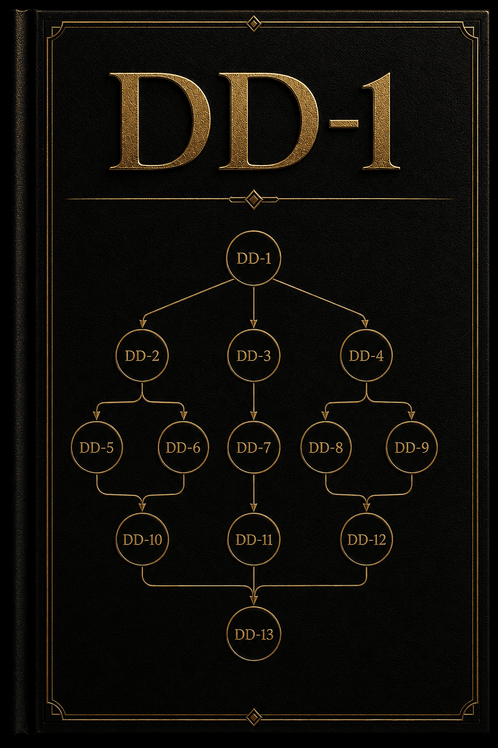 DD-1